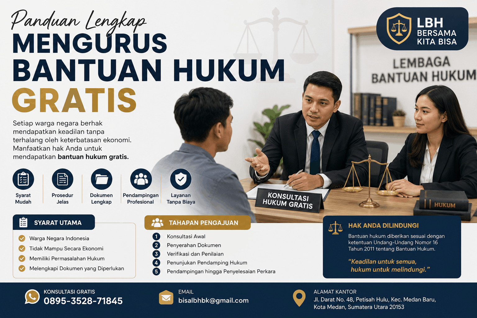 Panduan Lengkap Mengurus Bantuan Hukum Gratis