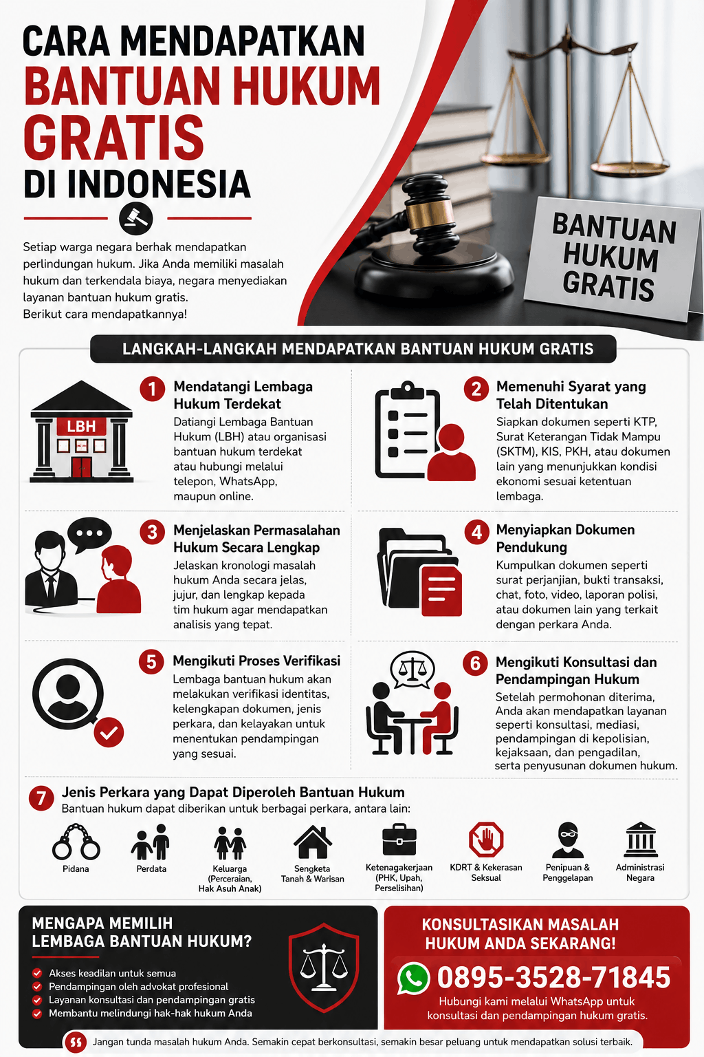 Cara Mendapatkan Bantuan Hukum Gratis di Indonesia
