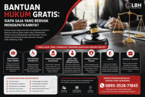 Read more about the article Bantuan Hukum Gratis: Siapa Saja yang Berhak Mendapatkannya?