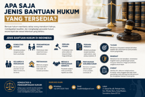Read more about the article Apa Saja Jenis Bantuan Hukum yang Tersedia?