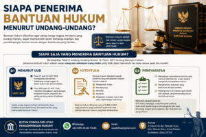 Read more about the article Siapa Penerima Bantuan Hukum Menurut Undang-Undang?